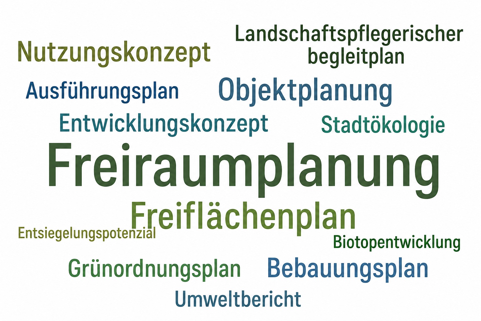 Wortwolke: Leistungsspektrum von büro landschaft & stadt – Landschaftsarchitektur, Stadtplanung, Freiraumplanung, Bebauungsplanung und Windkraftplanung aus Stade